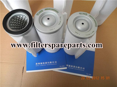 96541600000 Becker Vacuum Pump Exhaust Filter